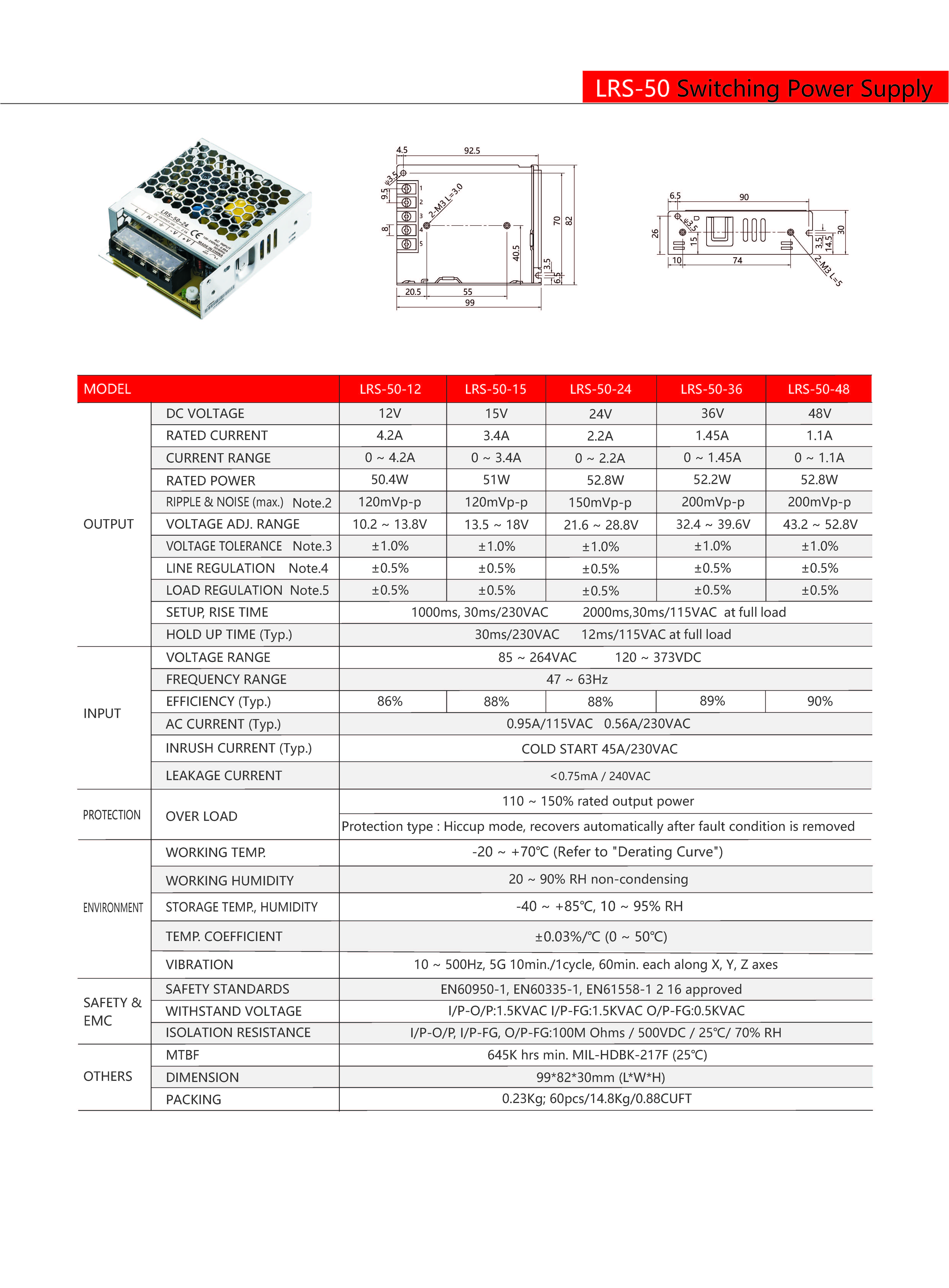 Technical Drawing